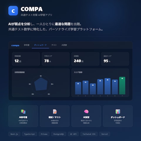 共通テスト対策AI学習アプリ