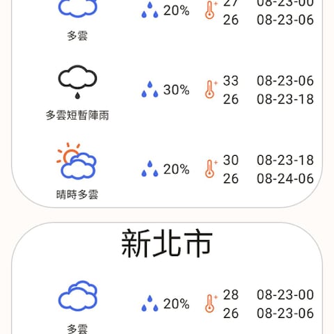 台湾36時間天気予報アプリ作成