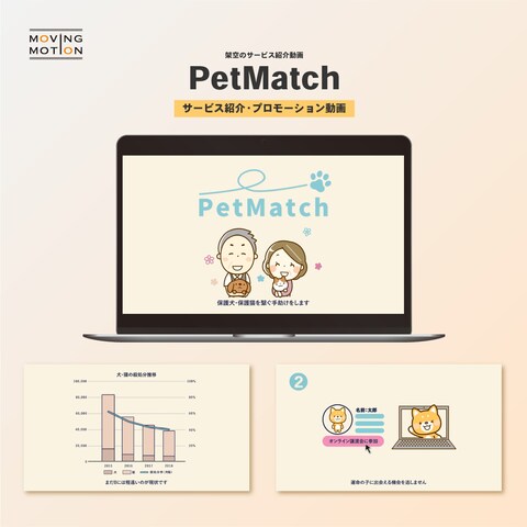 「PetMatch」サービス紹介動画の作成