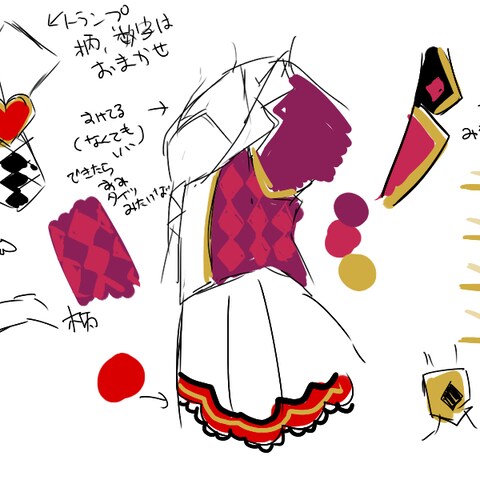 MMDモデルキャラクターデザイン