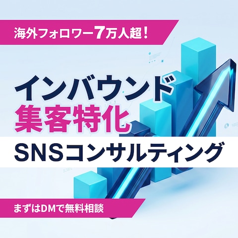 SNS運用系サービスの出品バナー