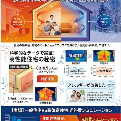 工務店様｜シミュレーションチラシデザイン