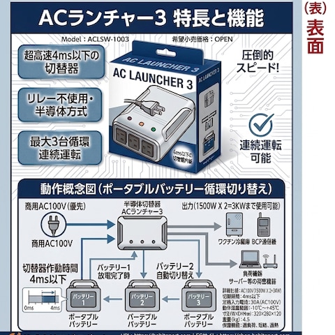 【製造業・B2B向け】高機能電気機器の製品紹介リーフレット