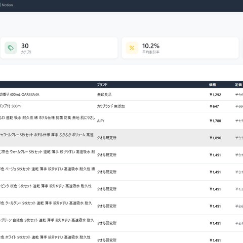 Pythonによるwebスクレイピングツール開発