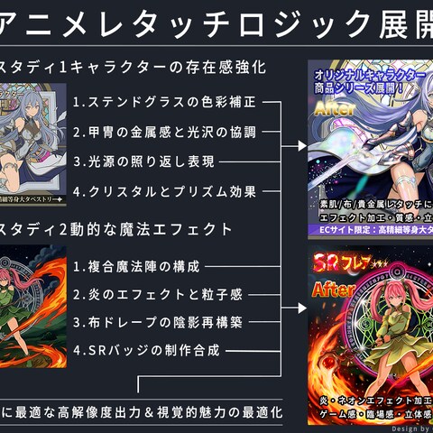 【本格ライティング】イラストを覚醒させるアニメレタッチ