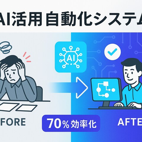 ChatGPT活用業務自動化デモシステム