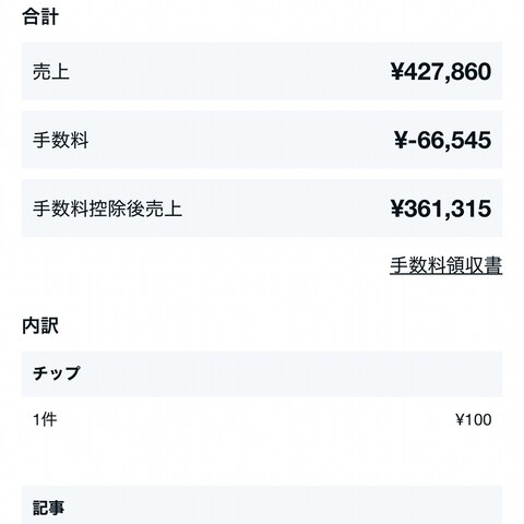 note開始2ヶ月で月42万円達成した実績