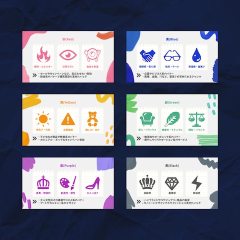 色についての図解