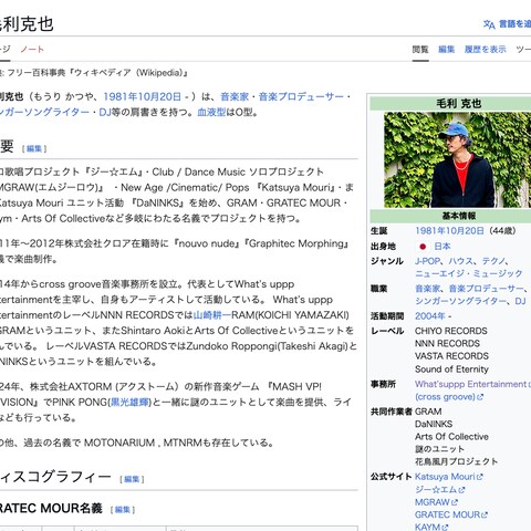12年のレーベル運営で培ったプロ仕様の楽曲制作実績