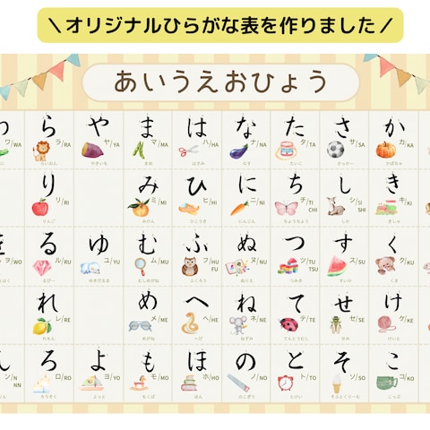 オリジナルひらがな表