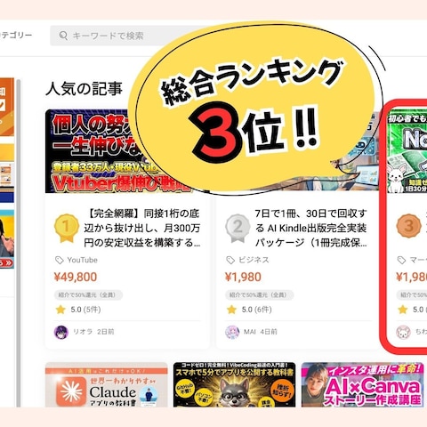 総合ランキング3位獲得！