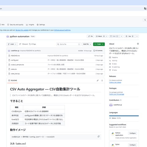 Amazon価格監視・LINE通知ツール