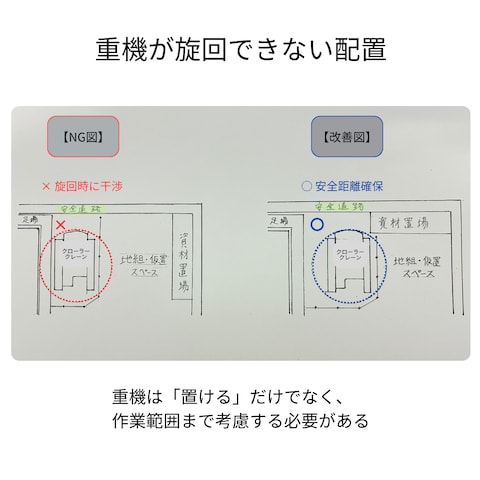 仮設計画で現場が止まるポイント解説（実務例）