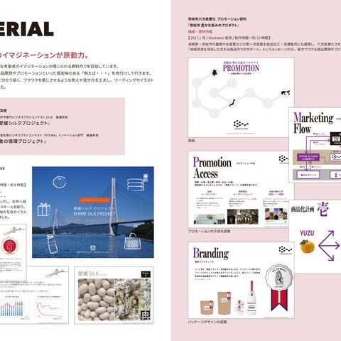 マルプランニング　ポートフォリオ　資料作成