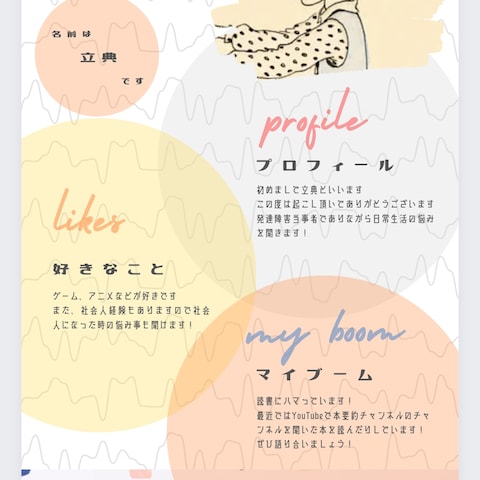 Canvaでプロフィール作ってみた！