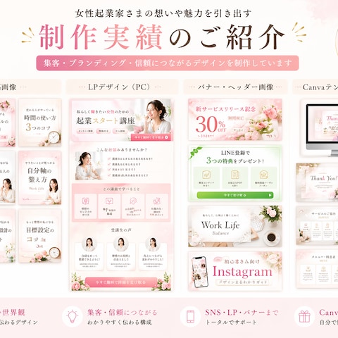 これまでの実績です