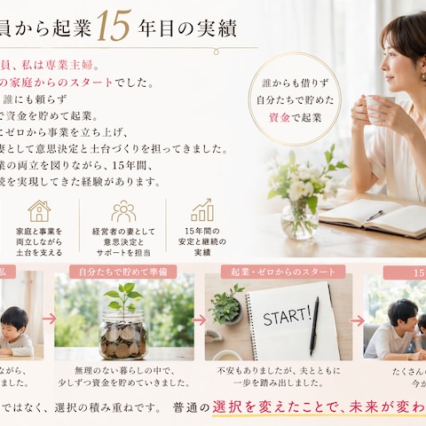 会社員からスタートし誰からも借りず、自分達で貯めた資金で起業