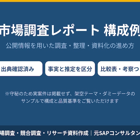 市場調査レポート構成例①品質基準と進め方