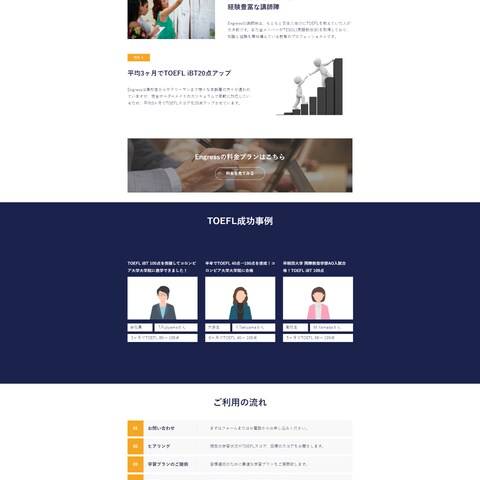 HPのWordpress構築、コーディング
