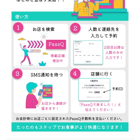 飲食店の予約サイト