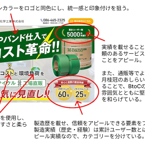 PPバンド資料請求獲得LP