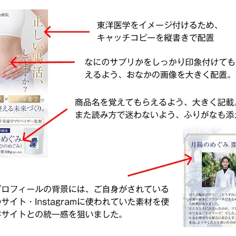 腸活サプリLP
