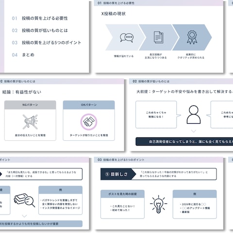 「Xの投稿の質を上げる5つのポイント」のスライド