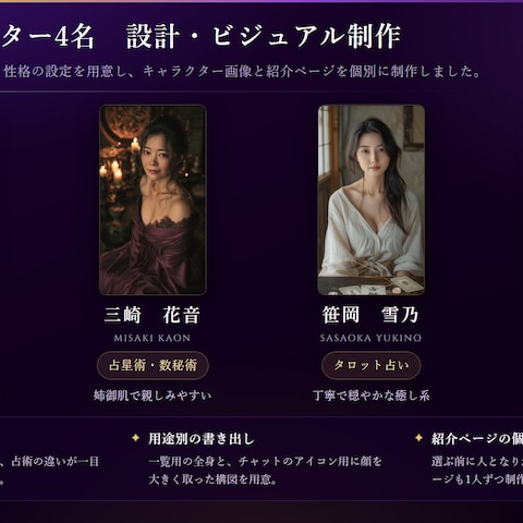 キャラクターデザインからサイトの構築まで