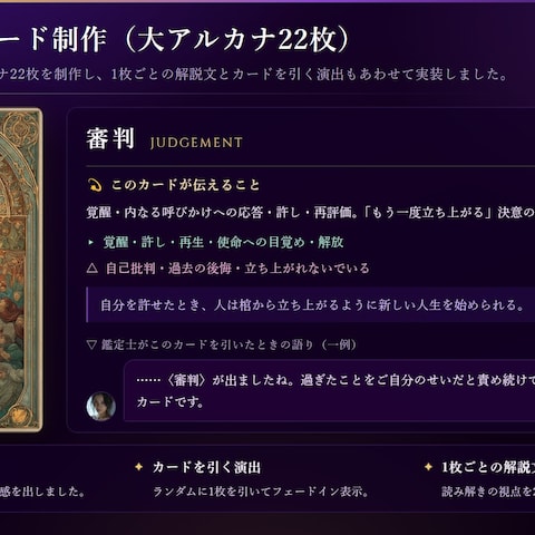 タロットカード22枚の制作と実装