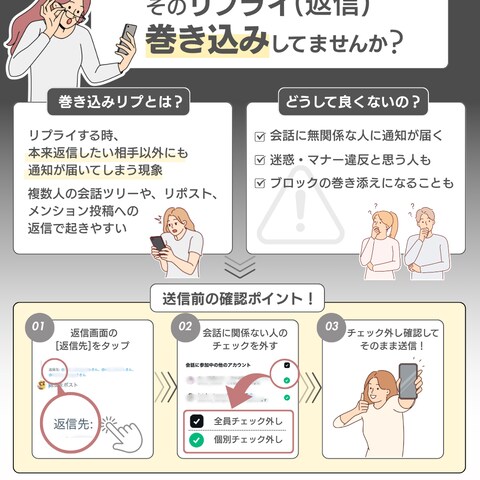 自主制作：図解