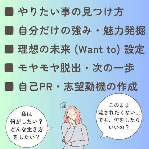 このまま流されたくない…理想の未来を作る作戦会議