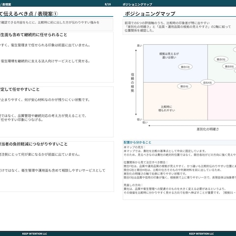 BtoBサービス向け 商品比較レポート サンプル