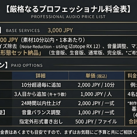 【料金・オプション一覧】技術と品質を保証する標準仕様
