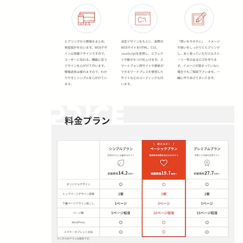 nigiri design WEBサイト（ポートフォリオ）