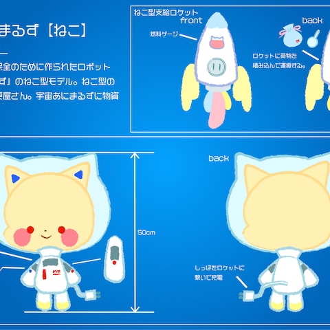 キャラクターデザイン