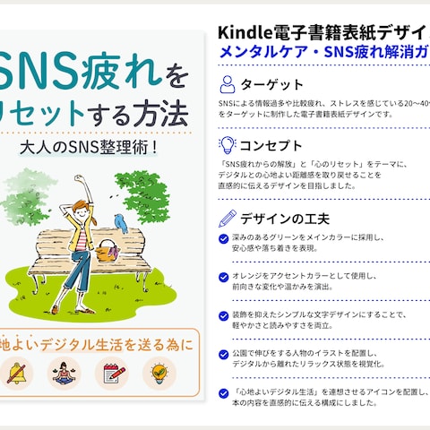 電子書籍表紙デザイン　SNS疲れをリセット