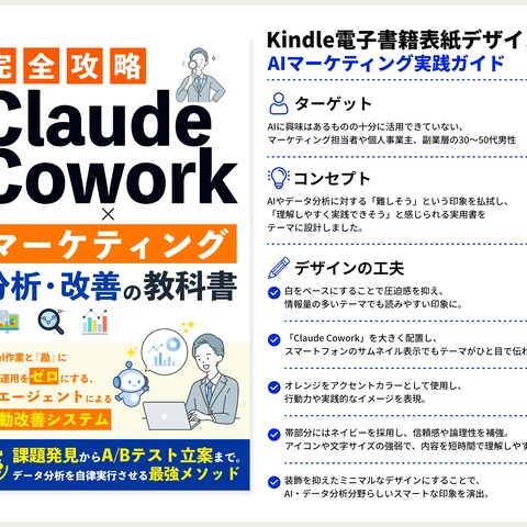 電子書籍表紙デザイン　ClaudeCoworkマーケティング