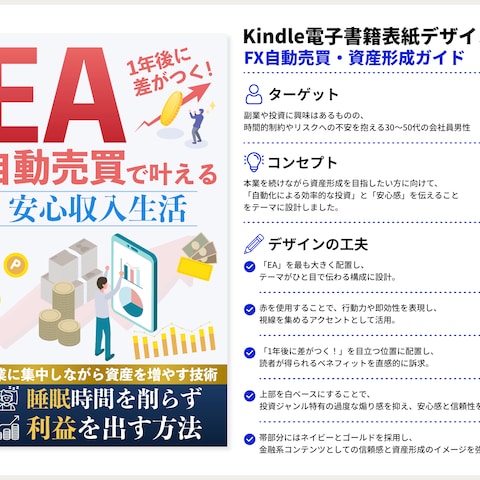 電子書籍表紙デザイン　EA自動売買