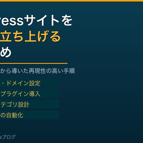 金融特化SEO記事ライティング250本以上