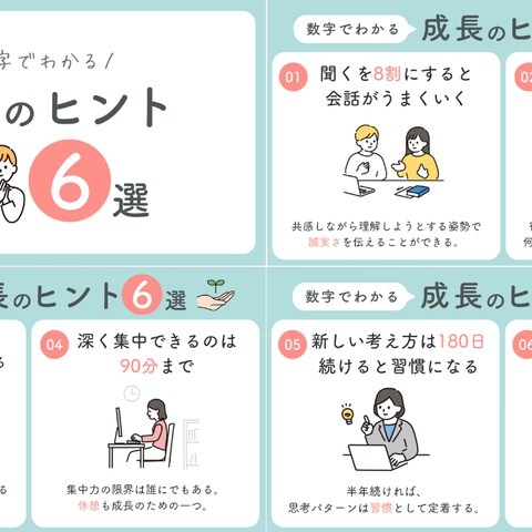 X投稿用　図解制作【４枚】