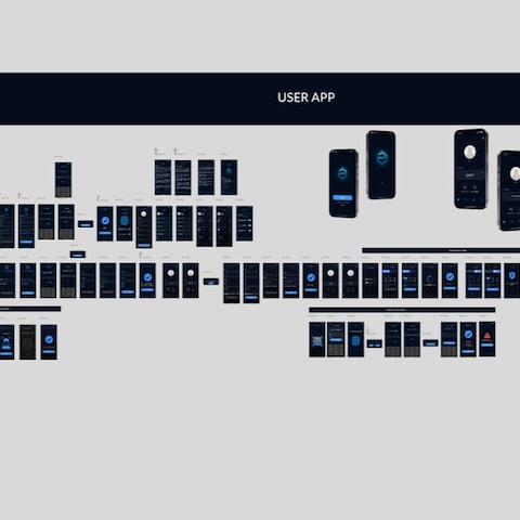 スマホ向けアプリ（iOS・Android）のUI/UX開発