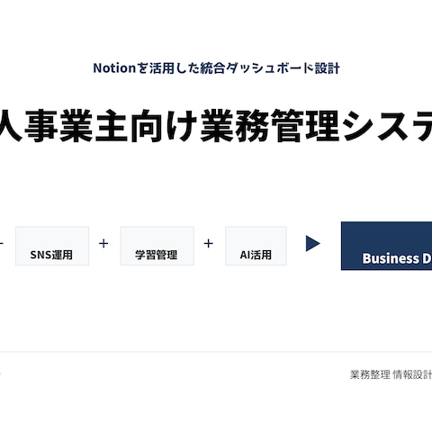 個人事業主向け業務管理Notionテンプレート