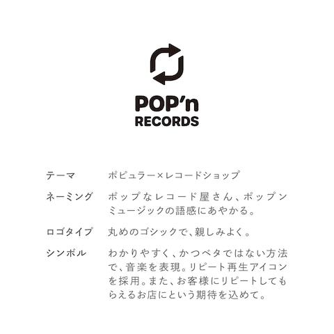 レコード・CDショップ(仮想)
