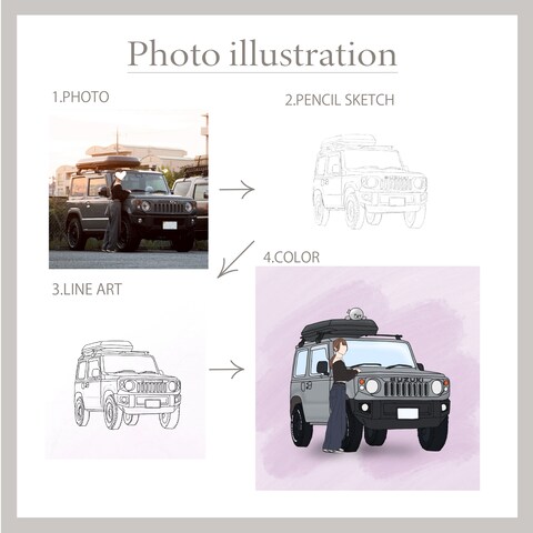 写真をもとにしたデジタルイラスト制作
