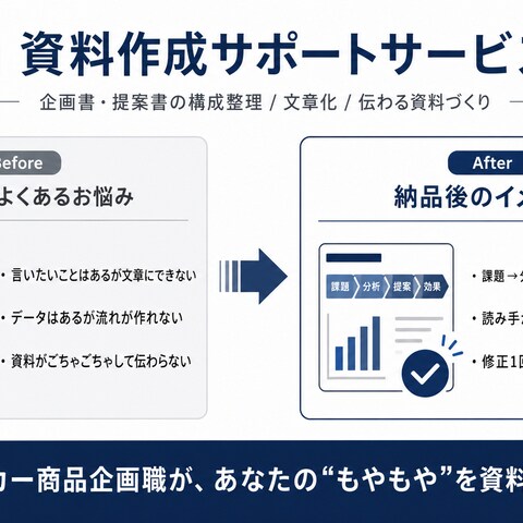 改善提案資料の構成例