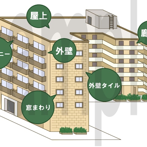 カットイラスト作成例