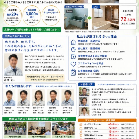 リフォーム会社｜折込 × ポスティング同時設計で反響2.4倍