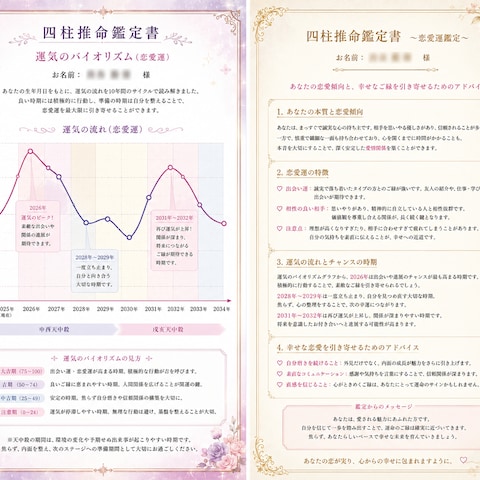 鑑定書