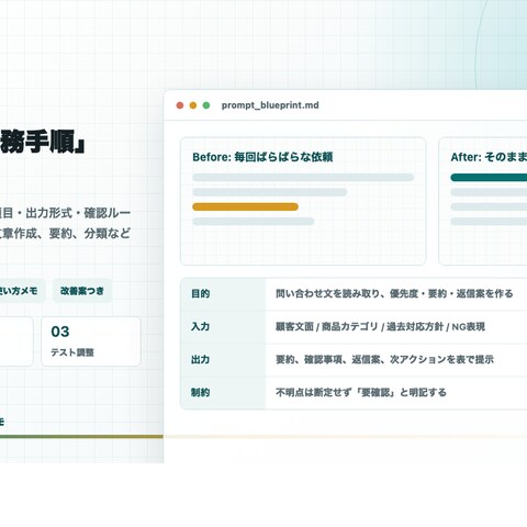 ChatGPT業務プロンプト設計