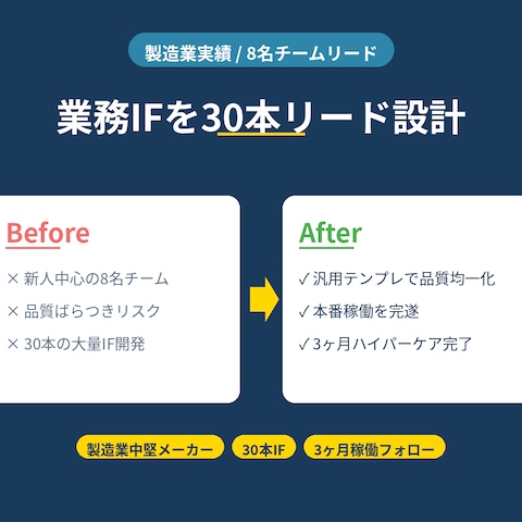 製造業の業務IFを30本リード設計